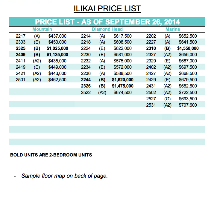 ilikai price list 092814